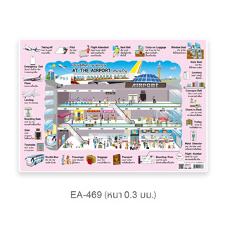 At The Airport คำศัพท์ โปสเตอร์พลาสติกขนาด A4 EA-469 สื่อการเรียนการสอน สื่อการเรียนรู้