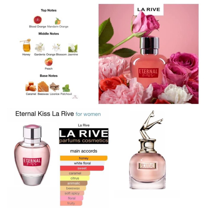 La rive ETERNAL kiss เทียบกลิ่น Jean Paul GAULTIER Scandal น้องยกขา ขนาด 90 ml