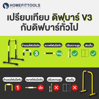 HFT บาร์คู่ตั้งพื้น Dip Bar รุ่น V3 ปรับความสูงได้ บาร์โหนตั้งพื้น บาร์โหน Calisthenics Bar - Homefittools