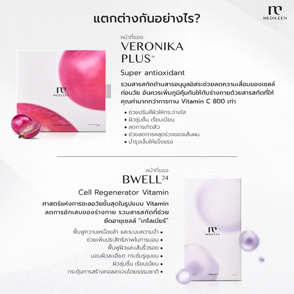 อาหารเสริม Medileen Veronikaplus Calleaf24 Bwell24 Preroticplus thumbnail 6
