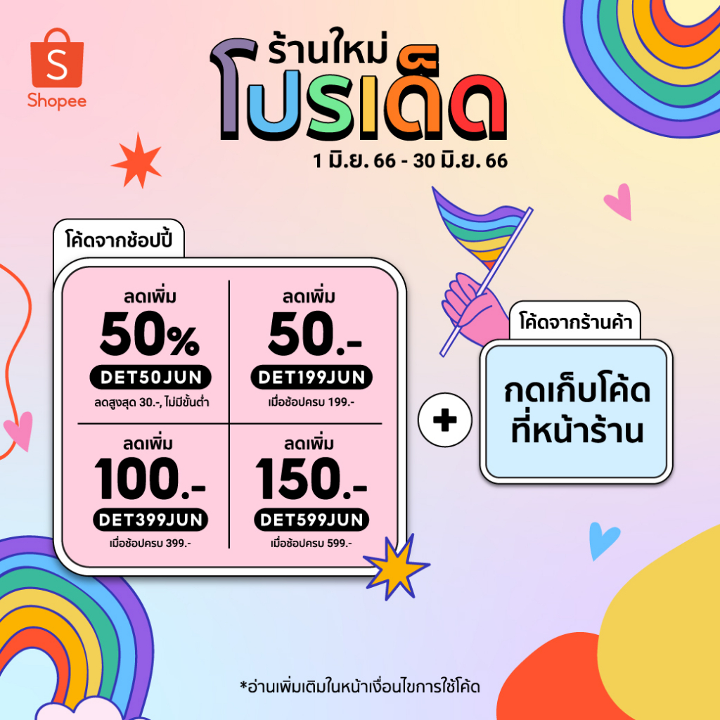 แว่นสายตาเลนส์เปลี่ยนสีชาCoffee Brown color Auto Lens แว่นกรองแสงออกแดดเปลี่ยนสี สายตา 00 ถึง -600 สายตาเอียงไม่เกิน-200