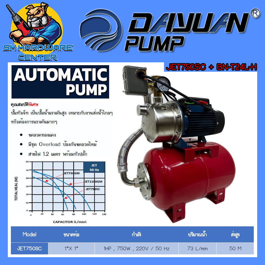 ปั้มน้ำเจ็ทสแตนเลสพร้อมชุดถังไดอะแฟรม อัตโนมัติ กำลัง 750วัตต์ ขนาด 1นิ้ว ยี่ห้อ DAYUAN  รุ่น JET750