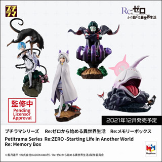 Puchi Rama Series Re:ZERO -Starting Life in Another World- Re : MEMORY BOX Set of 4 กาชาปอง รีเซโร่ Gashapon ฟิกเกอร์แท้