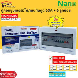 ตู้คอนซูมเมอร์ยูนิตNANO PLUS11ช่อง(เมนRCBOปรับmA 63A+ลูกย่อย6ลูก) NNP-63ADJ-11