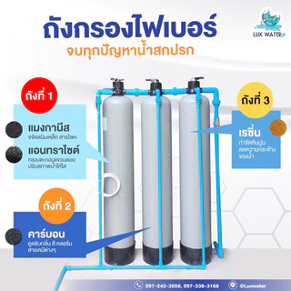[โค้ดส่วนลด*เครดิตเงินคืน*จัดส่งฟรี] ชุดถังกรองน้ำใช้ 1-3 ถังกรองไฟเบอร์ 8” เน้นกำจัดหินปูน + กลิ่น สี คลอรีน ตะกอน