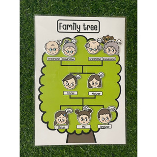 สื่อการสอนจับคู่คำศัพท์กับรูปภาพ family tree 🌳