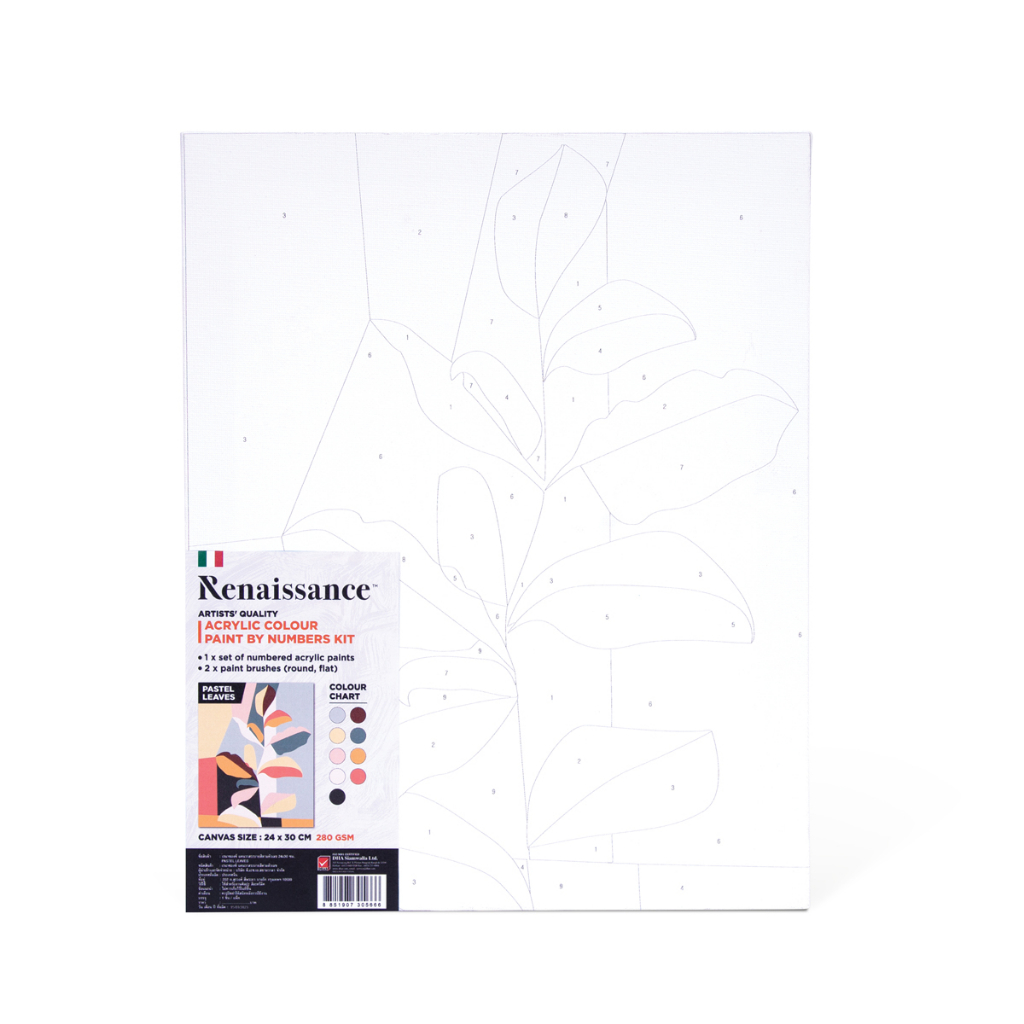 ชุดแคนวาส ระบายสีตามตัวเลข Renaissance Paint by Number Kit