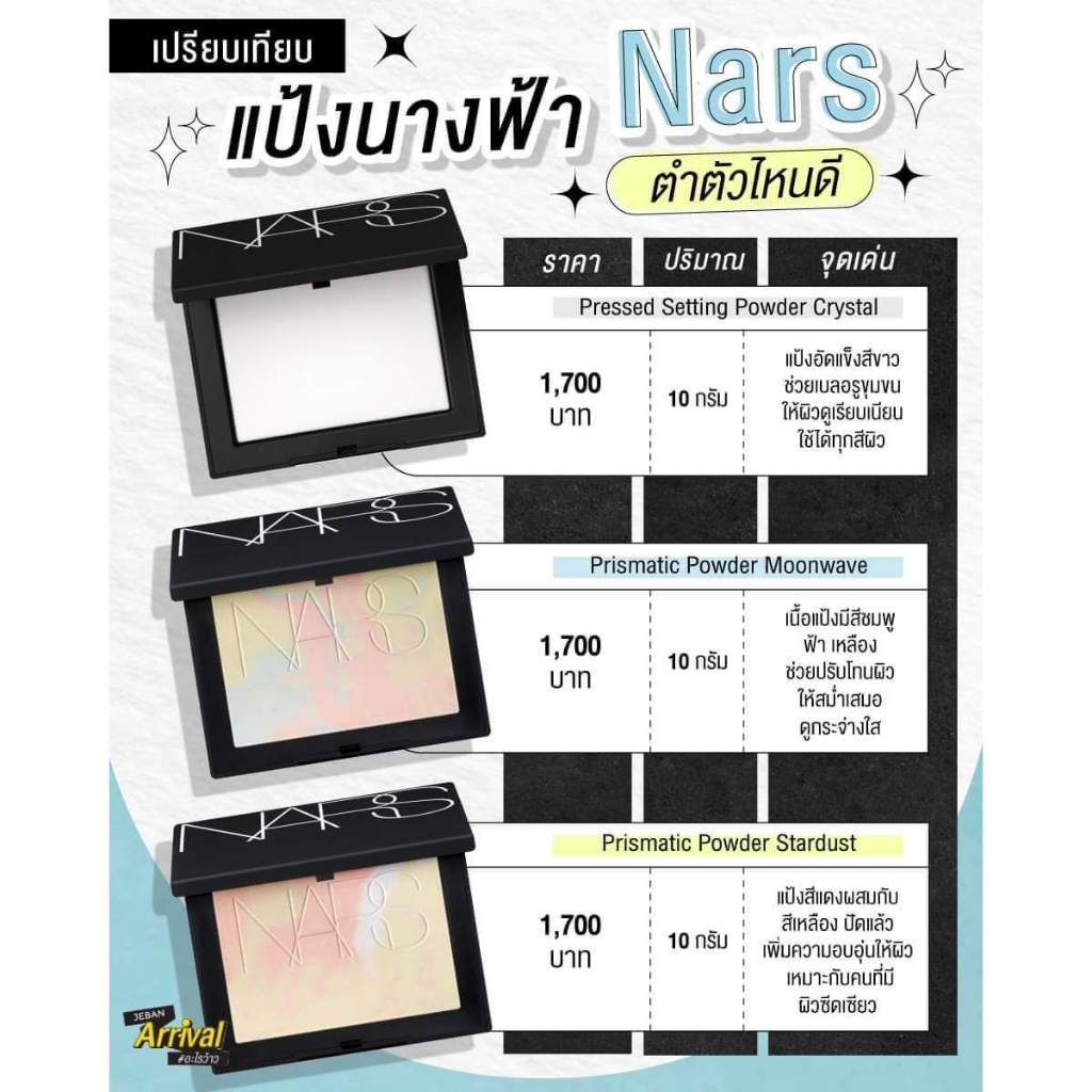 แป้งอัดแข็ง NARS Light Reflecting Setting Powder 10g.