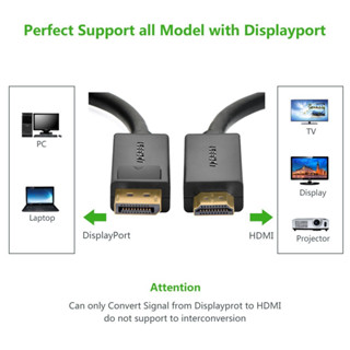 UGREEN 10203 DISPLAY PORT TO HDMI 3M | สายแปลงสัญญาณภาพ DisplayPort เป็น HDMI ยาว 3 เมตร