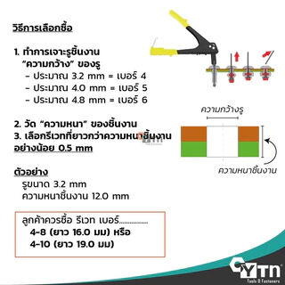 [10ตัว] ลูกรีเวท หมุดย้ำ ตะปูยิง สแตนเลส (มีทุกเบอร์) | SS Blind rivet ปลายท่อมอเตอร์ไซค์