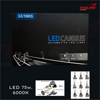 LED 75A หลอดไฟหน้าติดรถยนต์ LED 75W 6000K 15000LM แพ็ค 1 คู่