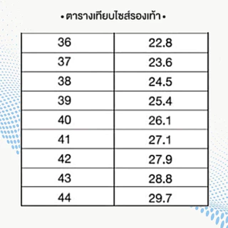 🛵ส่งทันที 2 ชม.🏪💫 รองเท้าโรงงาน KR3535 รองเท้าคัทชูยางไฟล่อน ไซส์ 36-43 กันน้ำ มีรูระบายอากาศ สินค้าพร้อมส่ง🛒