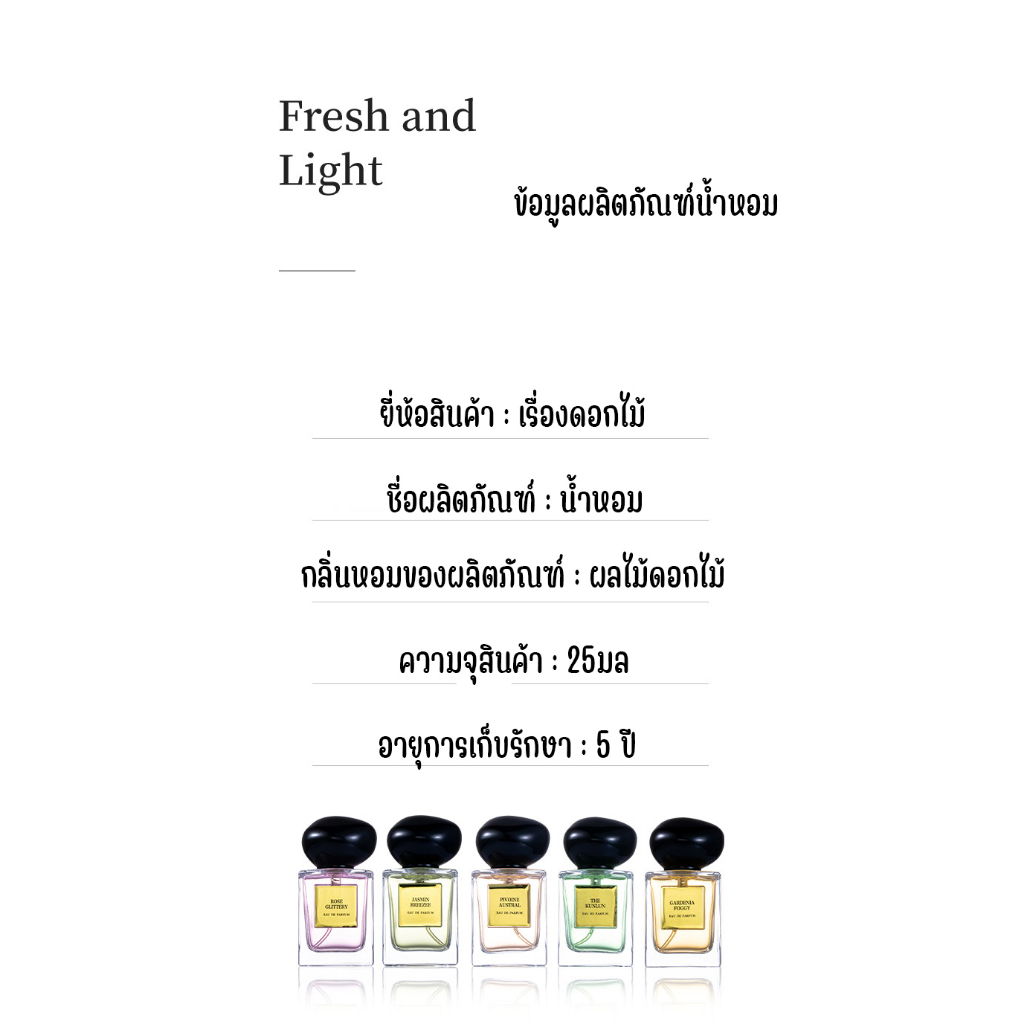 ** สินค้ามาใหม่ ** สเปรย์น้ำหอมระงับกลิ่นกาย 18 กลิ่น ขนาด 30 ml. สารสกัดจากผลไม้และดอกไม้ธรรมชาติ ** พร้อมส่ง **