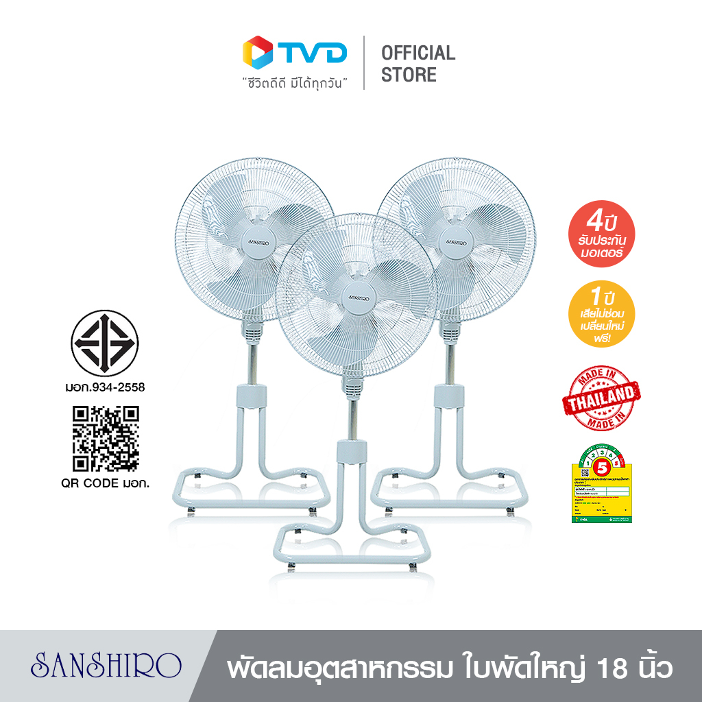 Sanshiro Electric fan พัดลมอุตสาหกรรม ขนาด18นิ้ว รับประกัน4ปี ราคาประหยัด โดย TV Direct