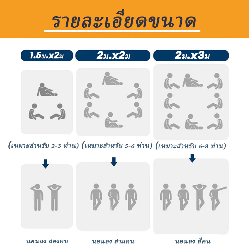 เสื่อปิคนิค พับได้ กันน้ำ thumbnail 10