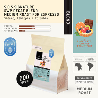 Signature Decaf SWP Blend (Colombia/Ethiopia - Medium Roast)