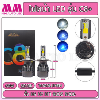 ไฟหน้าLED C8+ ไม่กระพริบ (รับประกัน 6เดือน 60W 6000K 11000LM)