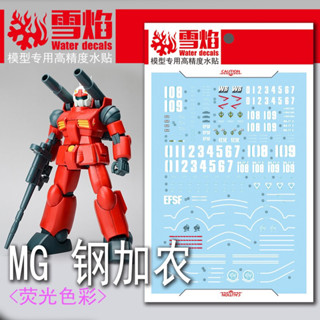 🟥ดีคอลน้ำ Decal MG 1/100 RX-77-2 GUNCANNON เรืองแสงแบล็คไลท์