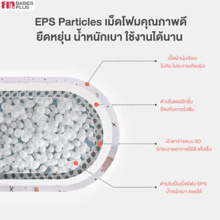FIN เบาะรองอาบน้ำ เบาะโฟมรองในอ่างอาบน้ำ รุ่น ST188/ST188A ที่รองอาบน้ำเด็ก เก้าอี้อาบน้ำเด็ก