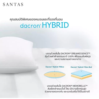 SANTAS หมอนหนุน รุ่น DACRON® HYBRID MEDIUM SUPPORT
