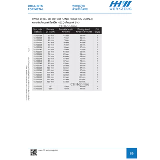 HHW WERKZEUG ดอกสว่านโคบอลท์ เจาะเหล็ก สแตนเลส ไททาเนียม ฯลฯ มีขนาดตั้งแต่ 3 - 9.5mm , 1/8" - 9/64" ดอกสว่าน