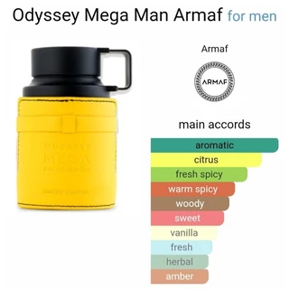 Armaf Odyssey Mega Man EDP นํ้าหอมแท้แบ่งขาย🍂