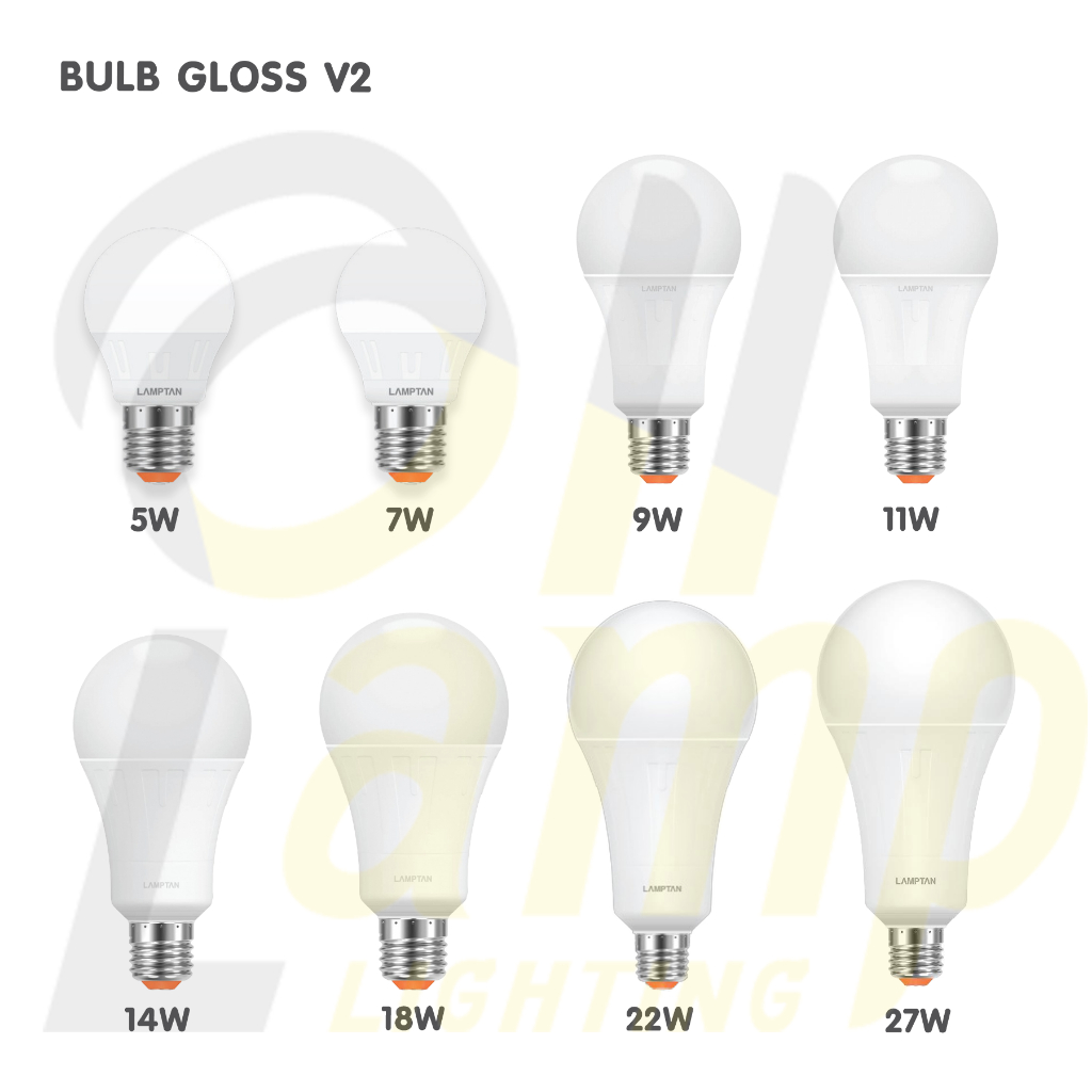 Lamptan [แพ็ค2หลอด] หลอดไฟ LED 5w 7w 9w 11w 14w 18w 22w 27w รุ่น GLOSS V2  ช่วยประหยัดไฟ 85%