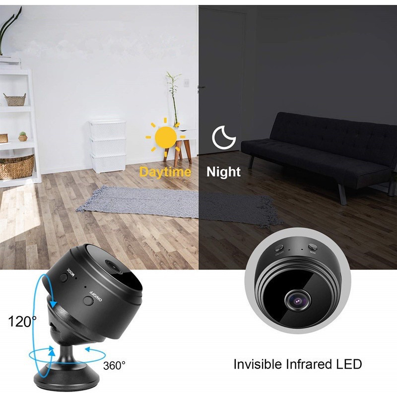 กล้องวงจรปิด ขนาดเล็ก มีแม่เหล็กในตัว ใช้ Wifi กล้องมินิ กล้องไร้สาย Night Vision HD Wifi รองรับการ์ด TFดูผ่านมือถือได้