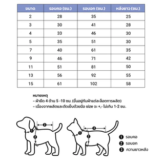 ชุดกันขนร่วง ชุดเก็บขน น้องหมาแมว ลายอาหารจานโปรด ไข่ดาว คุกกี้ ซูชิ | CLAWSET.BKK