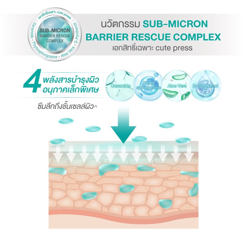 CUTE PRESS บอดี้ โลชั่น CI-LAB SENSITIV MOISTURE REPAIR BODY LOTION - 75 ml - รูปที่ 5