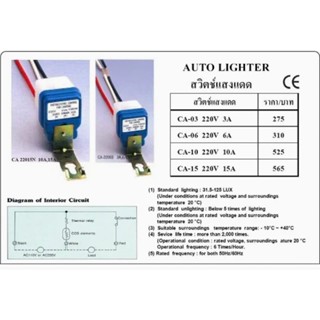 Shinohawa 15Aไฟแช็กอัตโนมัติหรือสวิตช์ถ่ายภาพ 15A Auto Lighter Photo Switch