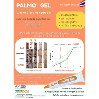 Palmo Gel 10g 30 g 🔥Exp.2028-2029 ไฮโดรเจล สมานแผล เร่งเนื้อ ต้านเชื้อ ลดอักเสบ สกัดจากน้ำส้มควันไม้ธรรมชาติ สุนัข แมว