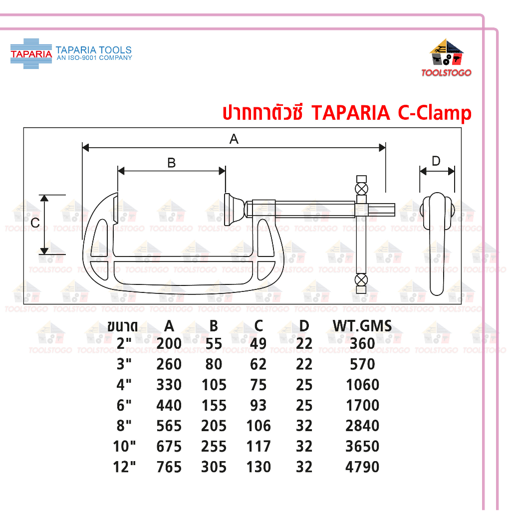 TAPARIA ปากกาตัวซี C- Clamp ใช้งานหนัก รูปที่ 2