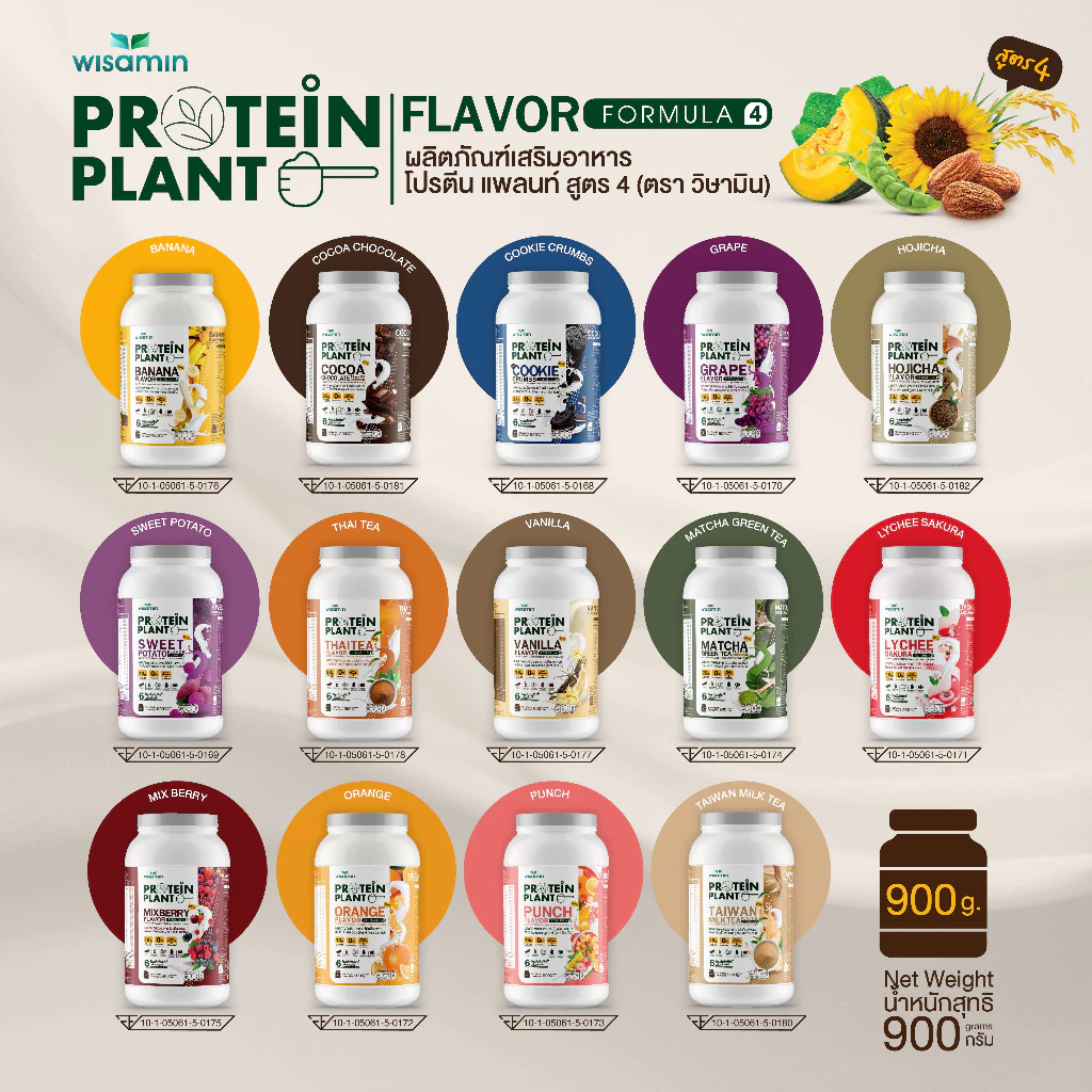 PROTEIN PLANT โปรตีนแพลนท์ สูตร 4 มี 14 รสชาติ (ปริมาณ 900 กรัม/กระปุก) โปรตีนจากพืช 5 ชนิด มีโพรไบโอติกส์ 6 สายพันธุ์ thumbnail 3