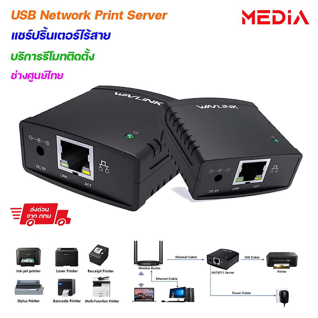 ส่งทันที แชร์เครื่องพิมพ์ เครือข่าย Wavlink LAN Print Server Network