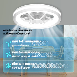 โคมไฟเพดาน LED พัดลมโคมไฟ หลอดไฟพัดลม หรี่แสงได้ พร้อมรีโมตคอนโทรล 3สี ค์บ้านตกแต่งแสง