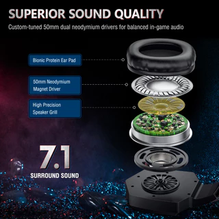 ONIKUMA K8 RGB หูฟังตัดเสียงรบกวน Super Bass ชุดหูฟังสำหรับเล่นเกม 7.1 พร้อมไมโครโฟน