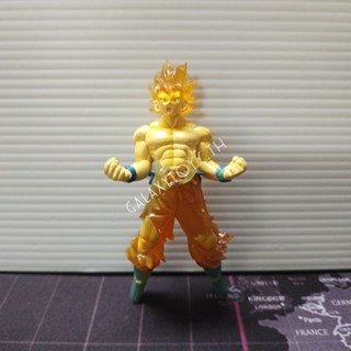 โมเดลดราก้อนบอล ฟิกเกอร์ดราก้อนบอล โกคู Goku Super Saiyan