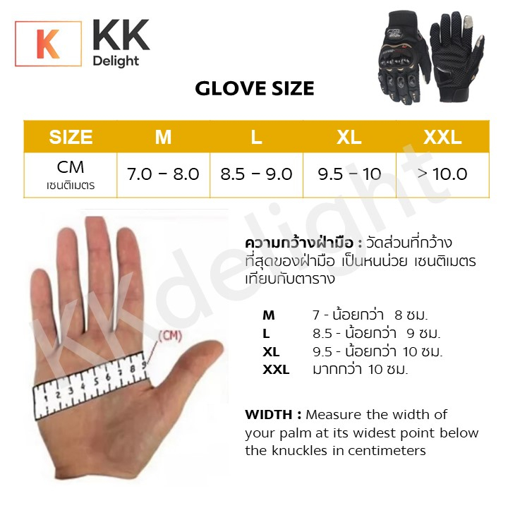 รูปภาพ 2