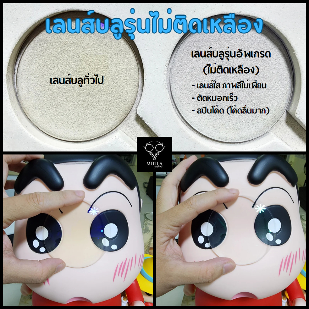 กรอบแว่นตาไทเทเนียม​​ Rich ของแท้ Titanium​ IP​ ดัดงอได้,ยืดหยุ่นสูง,น้ำหนักเบา​ มีบริการตัดเลนส์สายตา รุ่น89067 - รูปที่ 7