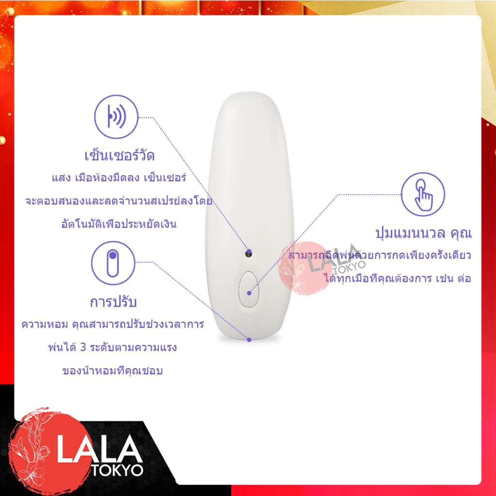 Shaldan ST. Chicken Automatic ชาร์ลเดิร์น รูปที่ 5