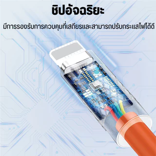 สายชาร์จเร็ว 120W 6A TYPE-C TO L(PD) ยาว 2เมตร - 13เมตร รองรับ Fast Charge สำหรับ IOS ไอโฟน ไอแพด [รับประกัน 1ปี]