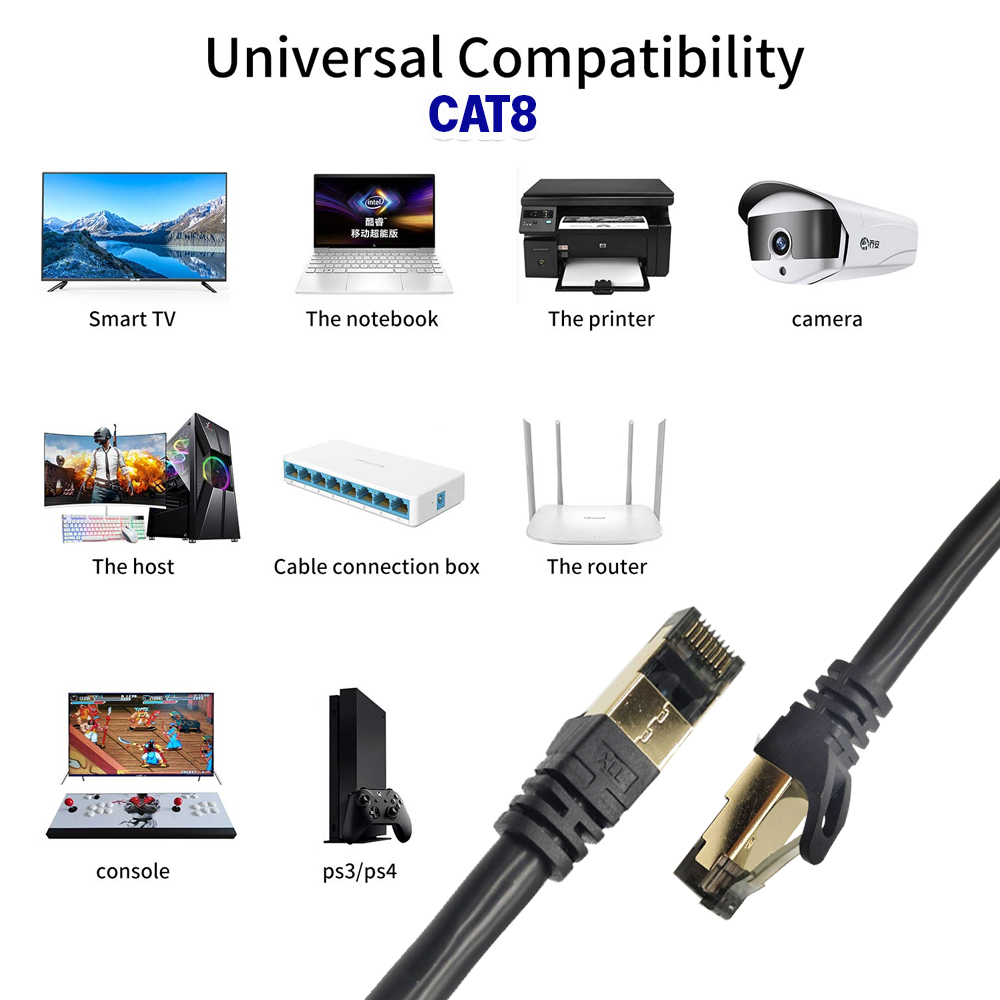 XLL สายแลน cat8 สำเร็จรูป พร้อมใช้งาน สายอินเตอร์เน็ต Network lan cable outdoor ยาว 1-15m ราคา ถูกที่สุด ดีลบีเคเค แกลเลอรีภาพที่ 7