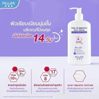 (หลอด) MizuMi UV Bright Body Serum เซรั่มกันแดดทาผิวกาย เบาสบายผิว