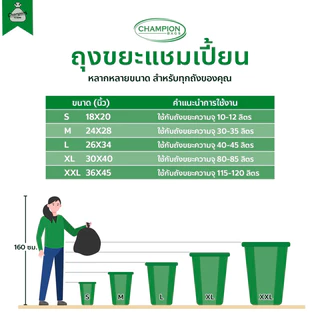 [2 แพ็คใหญ่] ถุงขยะแบบม้วน กลิ่นมินต์&เลมอน ถุงขยะแชมเปี้ยน Champion Bags - กลิ่นมินต์&เลมอน