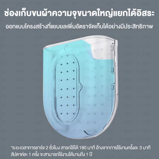 Xiaomi Mijia Electric Lint Remover เครื่องตัดขุยผ้า เครื่องกำจัดขนบนผ้า ใบมีดสแตนเลส เครื่องกำจัดขนผ้า