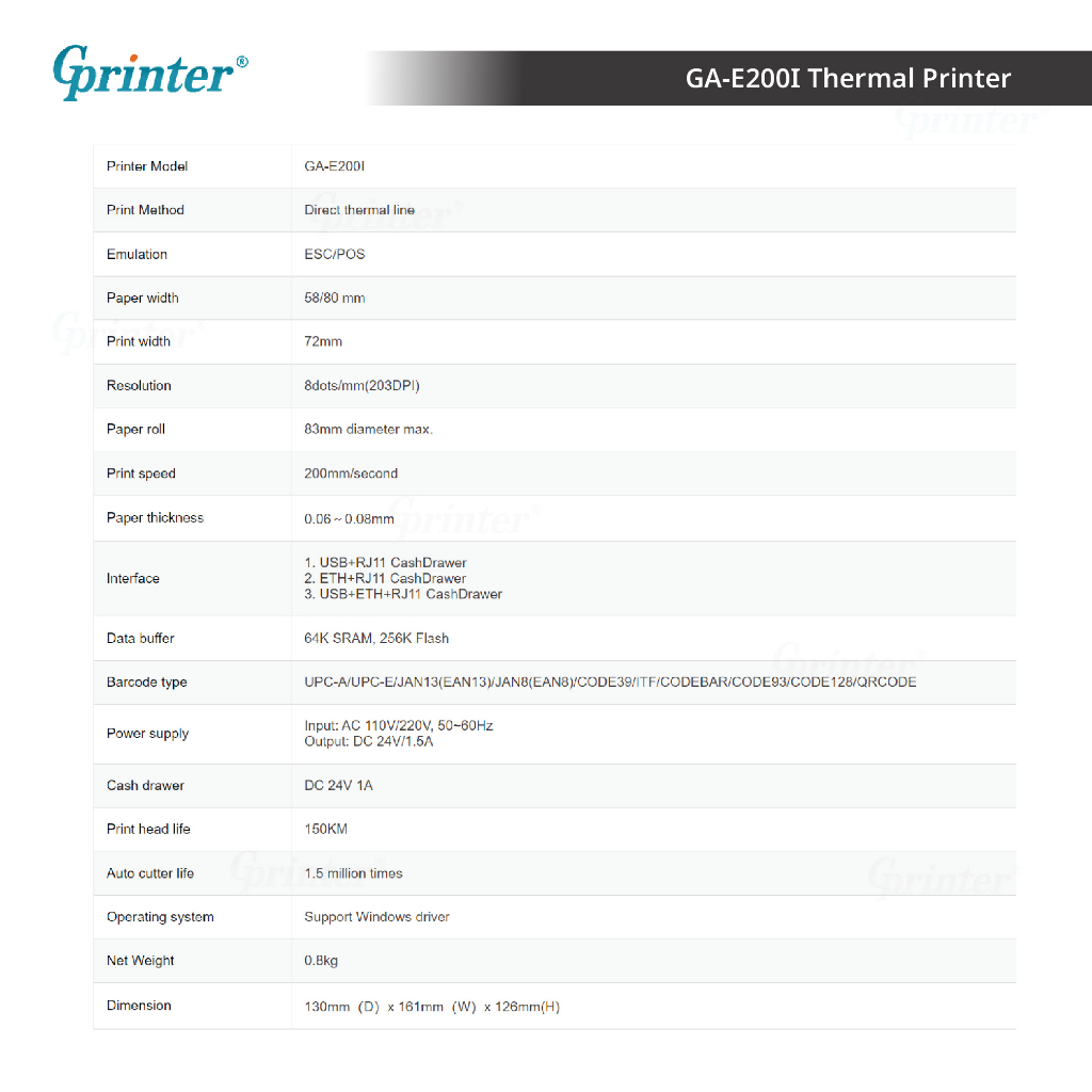 Gprinter เครื่องพิมพ์ใบเสร็จ รุ่น E200i เครื่องพิมพ์สลิปความร้อน ปริ้นเตอร์ กระดาษใบเสร็จ รองรับ USB Thermal Printer