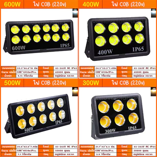 สปอร์ตไลท์ Spotlight IP66 Flood Light 600W 500W 400W 300W 200W 100W ขาว วอร์ม โคมไฟแอลอีดี Spot Light (รุ่นCOB 2023 กลม)
