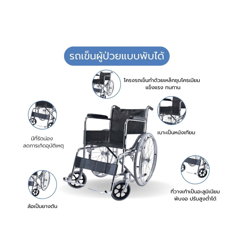 【seven】รถเข็นวีลแชร์ พับได้ ล้อแม็ก 24 นิ้ว รถเข็นผู้ป่วย ที่พักเท้าสามารถพับขึ้นลงได้ (ประกัน 1 ปี)wheelchair ราคา ถูกที่สุด ดีลบีเคเค แกลเลอรีภาพที่ 2
