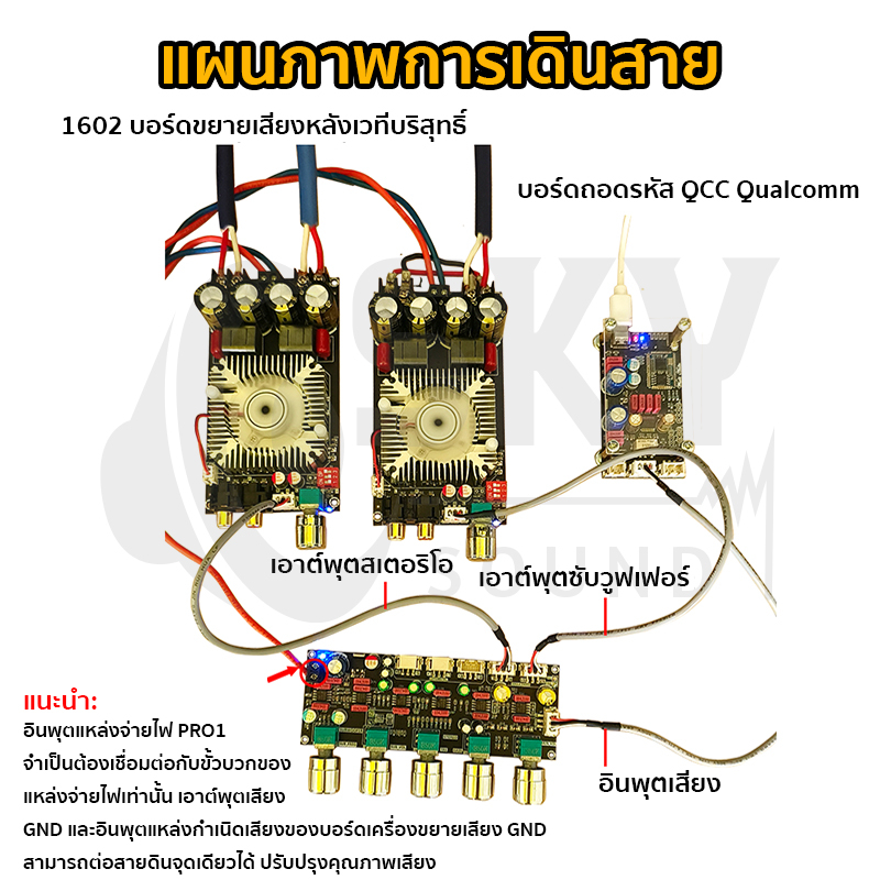 SKYSOUND ZK PRO1 Pre-Ampliifer Board Front-End บอร์ด Tone แผ่นปริมาณ Preamp Mixer Board สำหรับเครื่องขยายเสียง JRC2068 ราคา ถูกที่สุด ดีลบีเคเค แกลเลอรีภาพที่ 2
